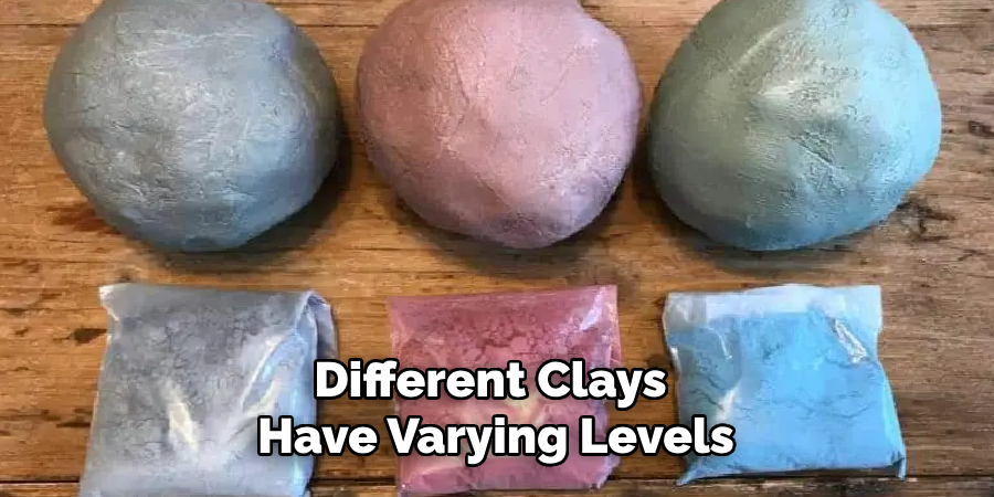 Different Clays 
Have Varying Levels