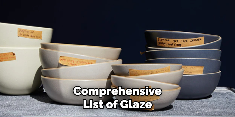 Comprehensive
List of Glaze