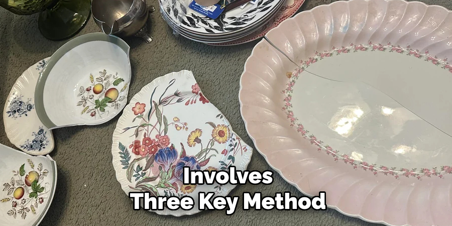Involves
Three Key Method