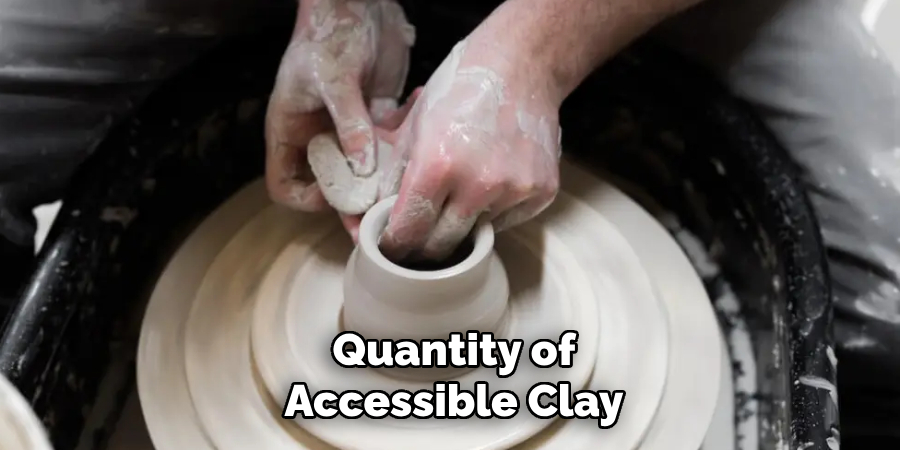 Quantity of
Accessible Clay
